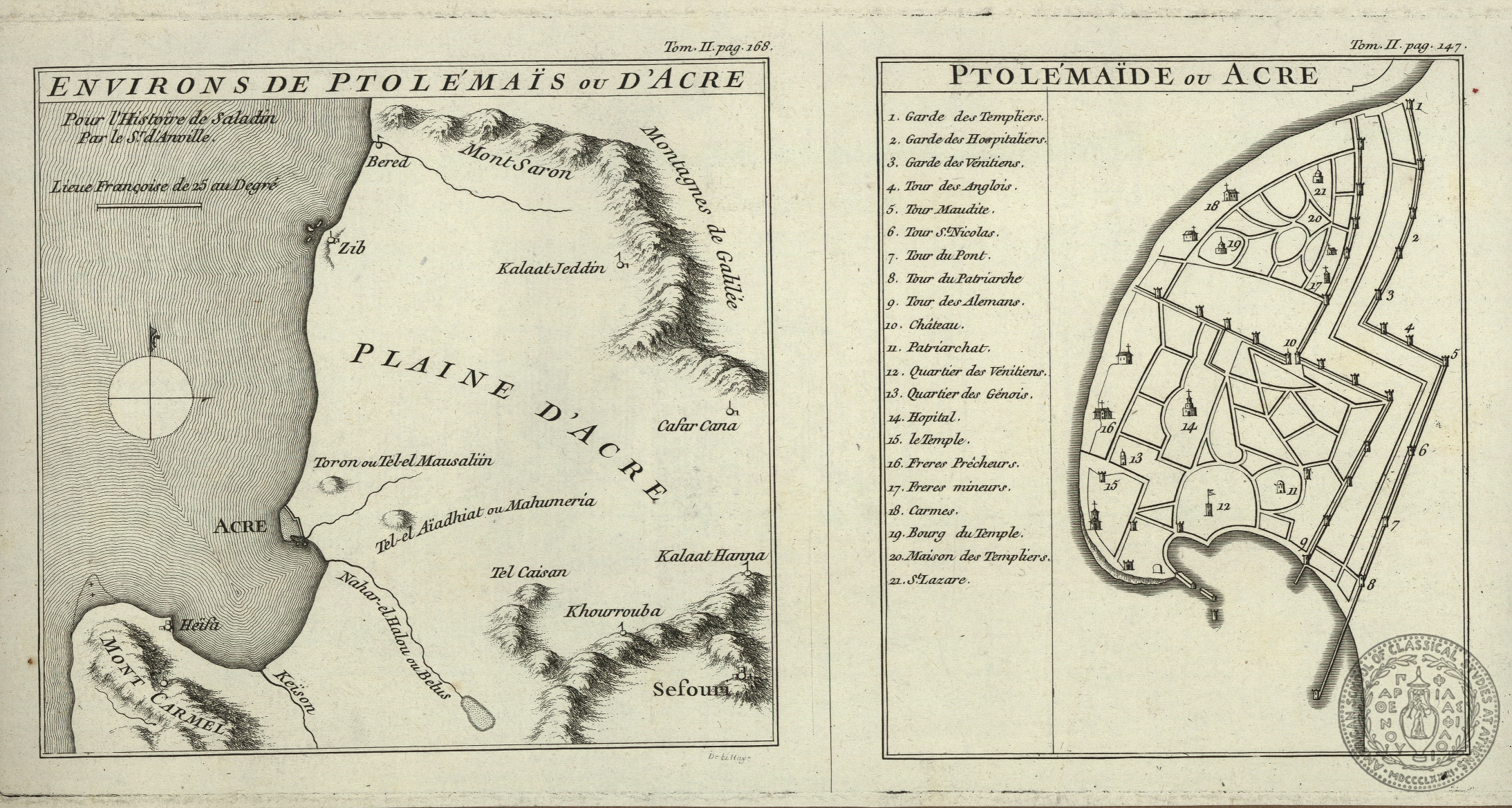 Environs de Ptolemais ou d' Acre--Ptolemaide ou Acre.